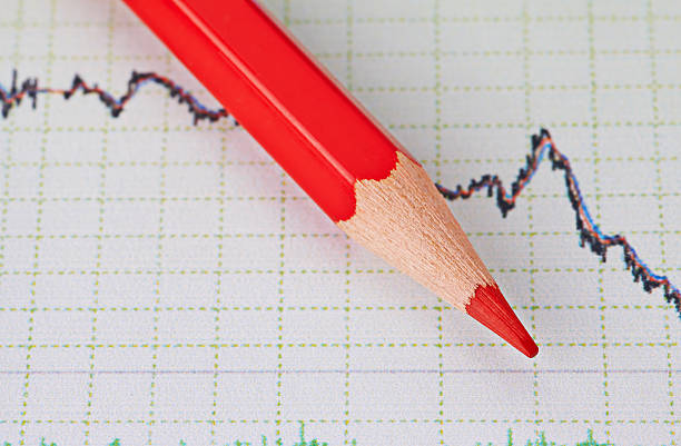 istock Financial downtrend chart and red pencil. 451417909