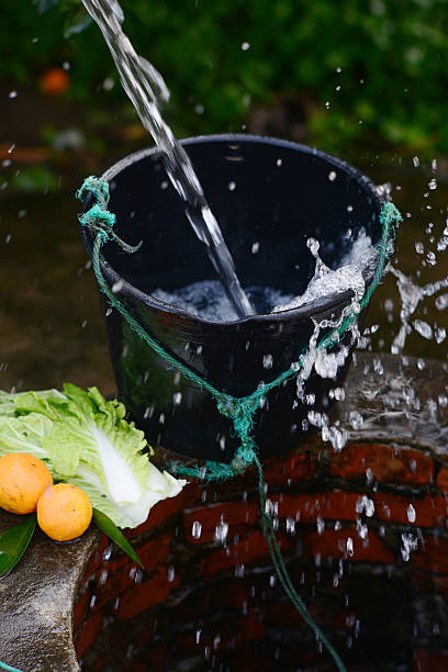 Old water well with bucket