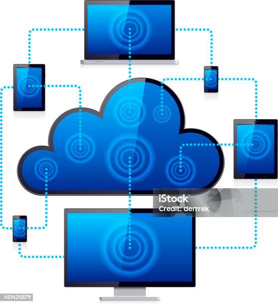 Облачные Вычисления Смарттелефон Планшетный Пк Ноутбуков И Компьютеров — стоковая векторная графика и другие изображения на тему Абстрактный