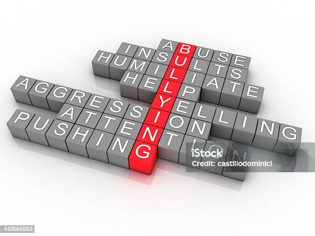 Word Cloud Bullying Concept Stock Photo - Download Image Now - Abuse, Aggression, Bullying