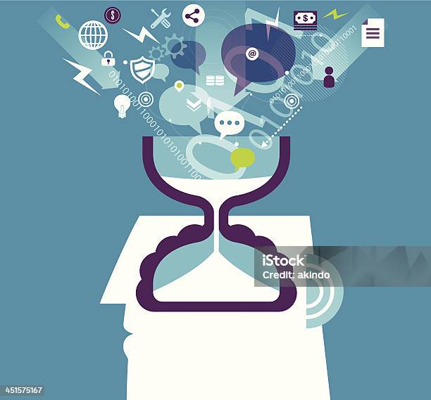 Learning Things Graphics Learning Stock Illustration - Download Image Now - Brain, Concepts ...