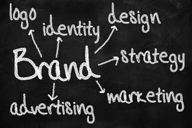 istock Brand concept on chalkboard 451637827