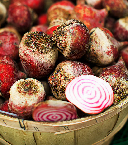 beets