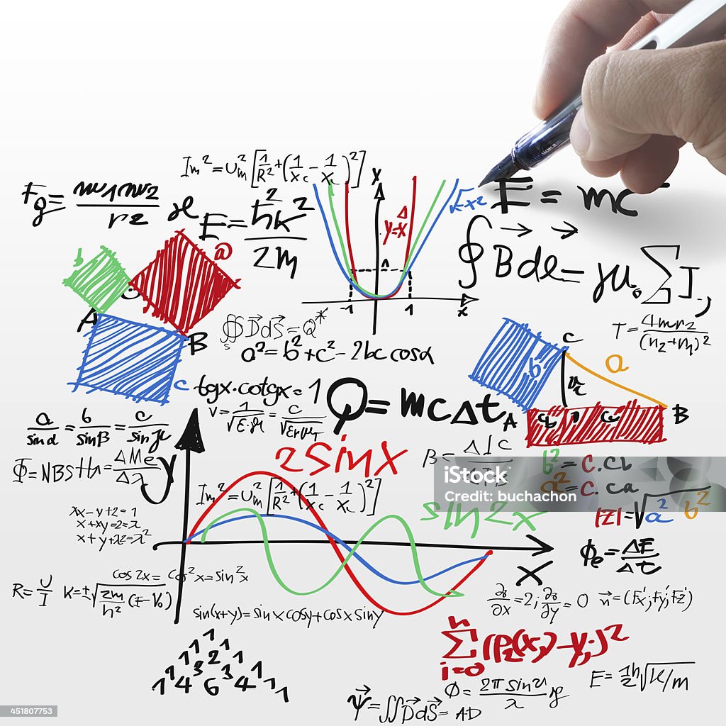 Well-known physical formula Complexity Stock Photo