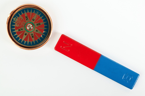 A compass shows the magnetic field with a magnet.