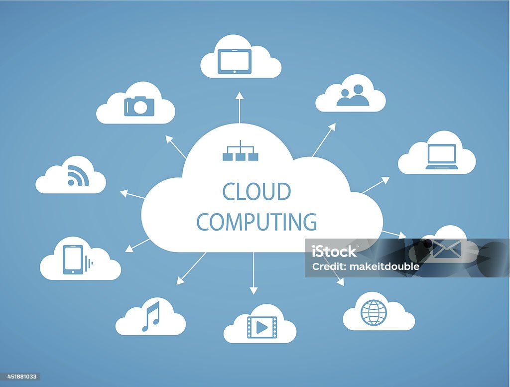 Cloud computing technology abstract scheme eps10 vector illustration Blue stock vector