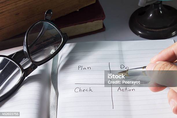 Write Business Plan Stock Photo - Download Image Now - Activity, Bank - Financial Building, Banking