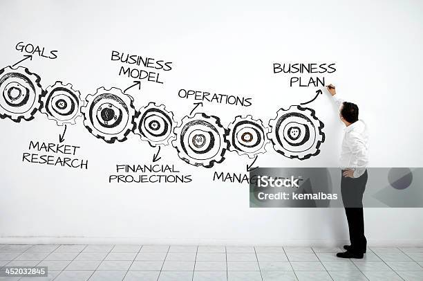 Empresário Escrever O Plano De Negócios - Fotografias de stock e mais imagens de 30-34 Anos - 30-34 Anos, Adulto, Adulto de idade mediana