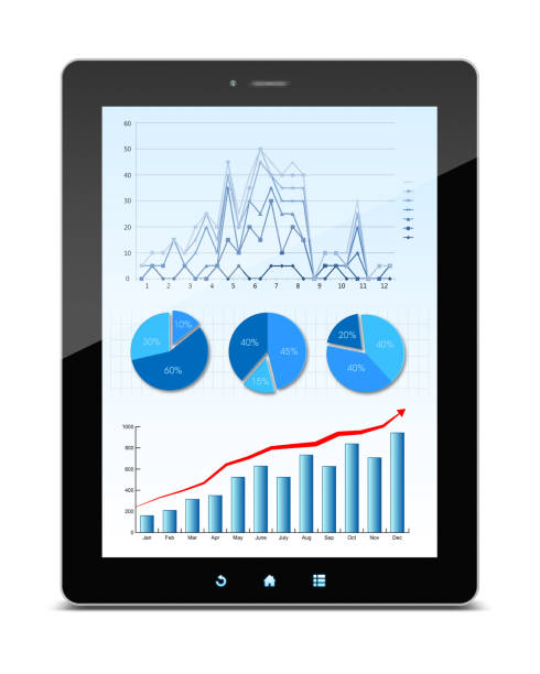 istock [Clipping path] Business growth chart in Digital Tablet PC isolated 452072519