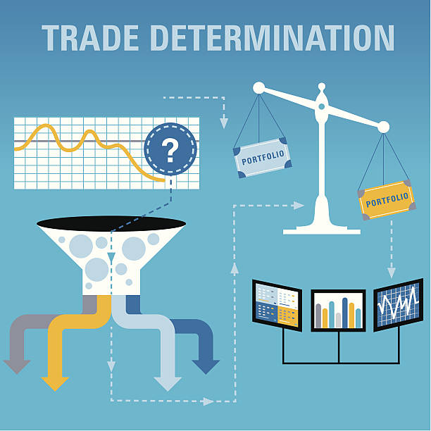 ilustrações de stock, clip art, desenhos animados e ícones de determinação do comércio - analasis