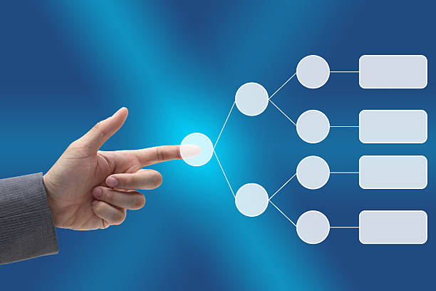 business decision chart man hand push on blank decision tree diagram in hand for business analyze multi level marketing stock pictures, royalty-free photos & images