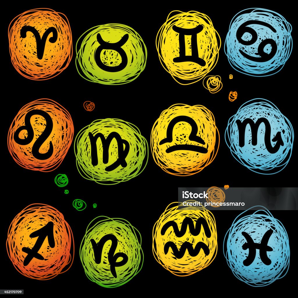 Vetor astrological Conjunto de ícones - Vetor de Aquário - Signo de Ar do Zodíaco royalty-free