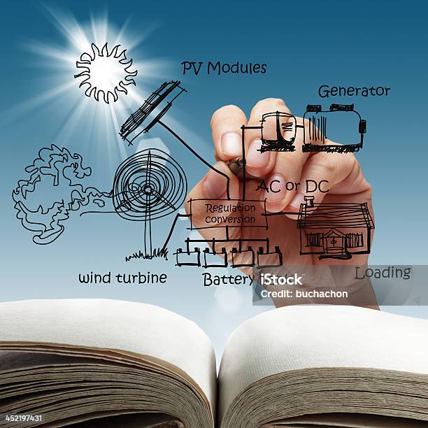 Photoelectric Komórek Z Panel Słoneczny - zdjęcia stockowe i więcej obrazów Bateria - Zasilanie elektryczne - Bateria - Zasilanie elektryczne, Bez ludzi, Elektryczność