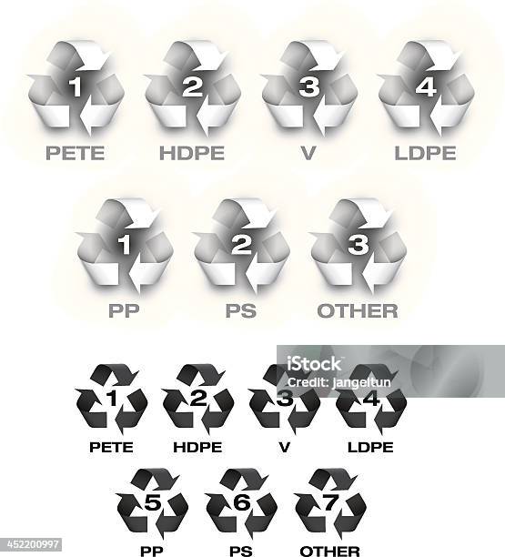 Recycle Символы — стоковая векторная графика и другие изображения на тему Пластмасса - Пластмасса, Число, Рециркуляция