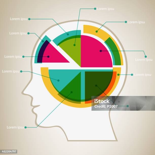 Grafico A Torta Mentalità - Immagini vettoriali stock e altre immagini di Diagramma a settori - Diagramma a settori, Cervello umano, Contemplazione