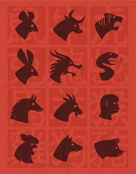 Vector illustration of chinese horoscope signs