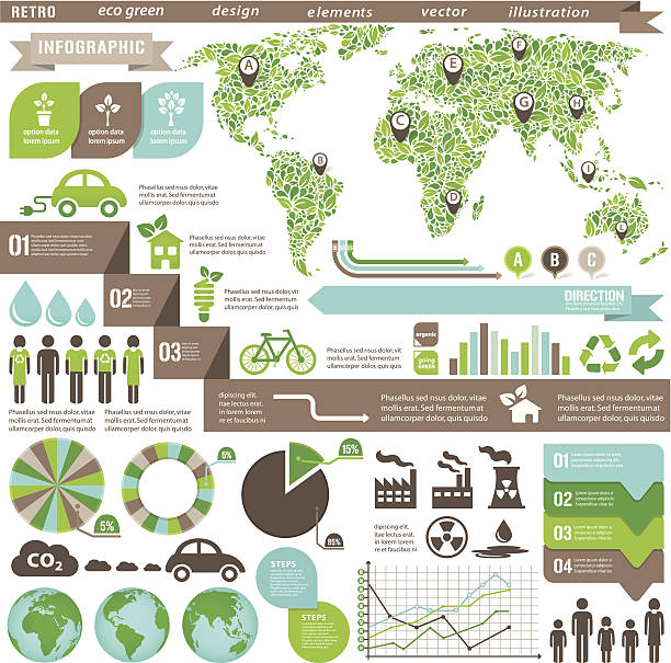 Eco Environmental Infographic Green vector art illustration