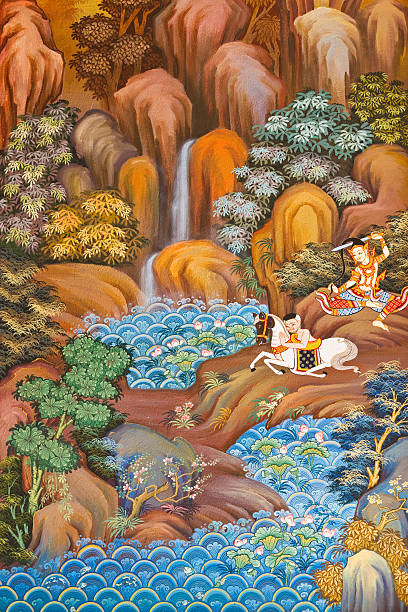 Buddha painting  in Thailand