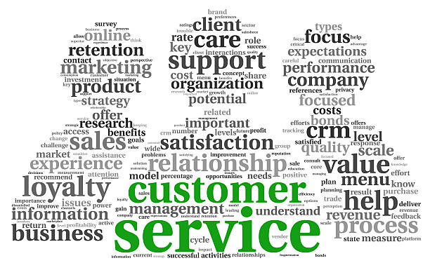 Customer service concept in word tag cloud on white stock photo