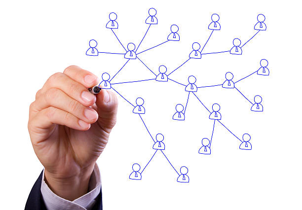 istock business man hand writing social network on whiteboard 452241353