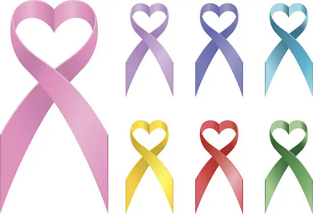 Vector illustration of Loving Awareness Ribbons