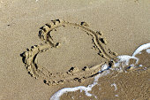 herzform-am-strand.jpg?b=1&s=170x170&k=20&c=nx9Vd6ezk5h_pnTS761JbxMgruGUeqNzofwyQcUQTrA=