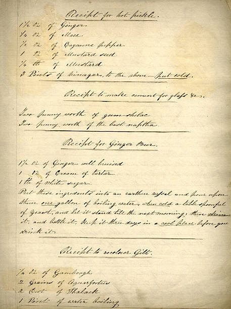 istock Useful Victorian household recipes 452374019