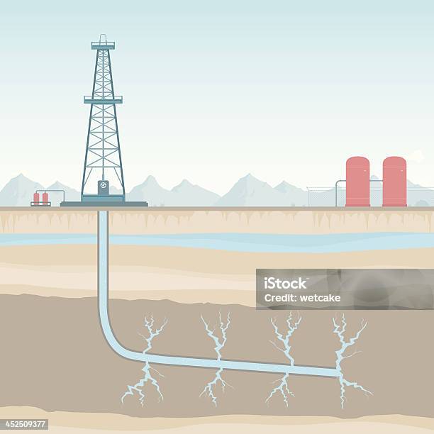 Fracking Auf Plains Stock Vektor Art und mehr Bilder von Diagramm - Diagramm, Erdgas, Fracking