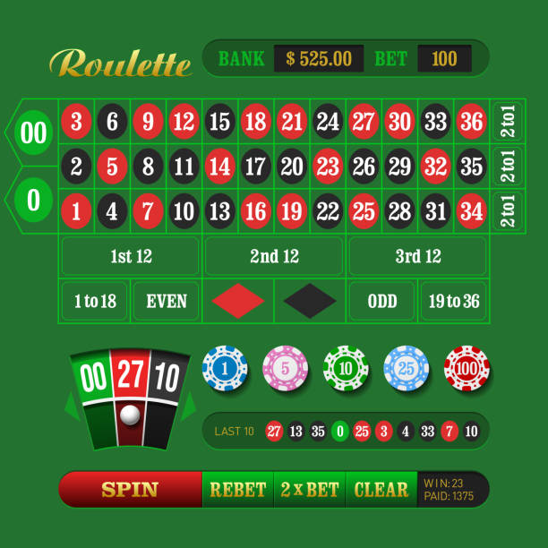 american ruletka - roulette roulette wheel gambling roulette table stock illustrations