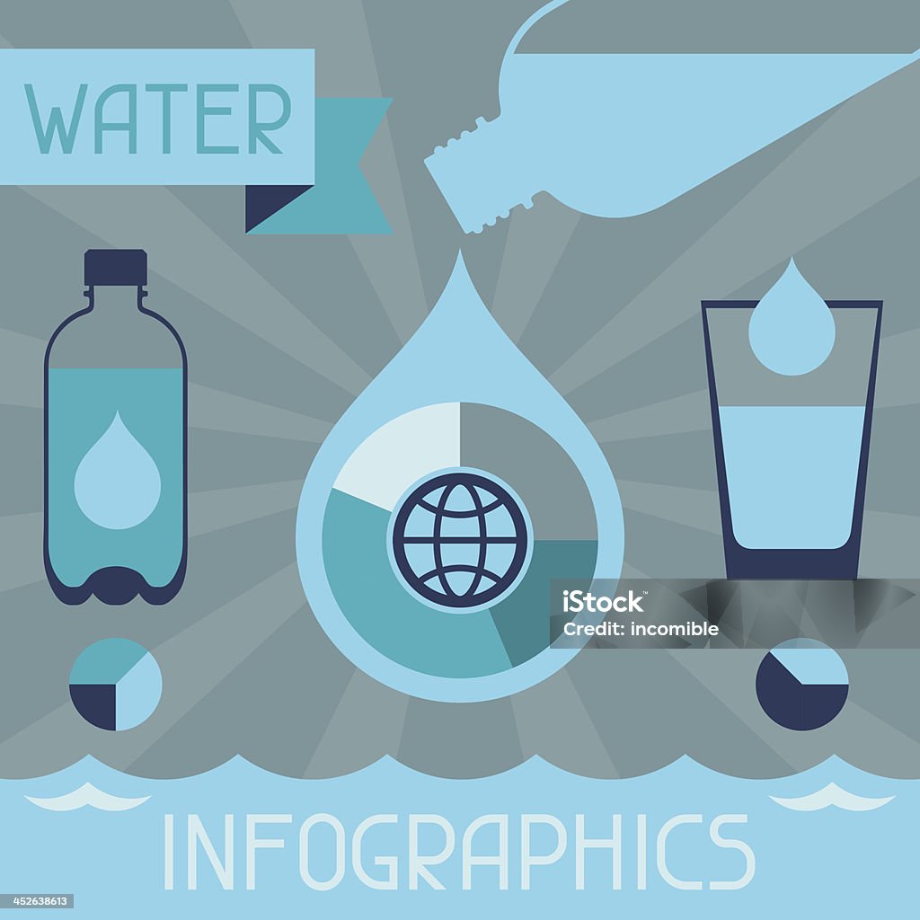 Acqua di infografica in stile design piatto. - arte vettoriale royalty-free di Acqua potabile