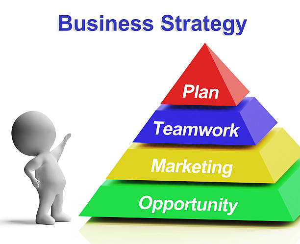 istock Business Strategy Pyramid Shows Teamwork Marketing And Plan 452660319