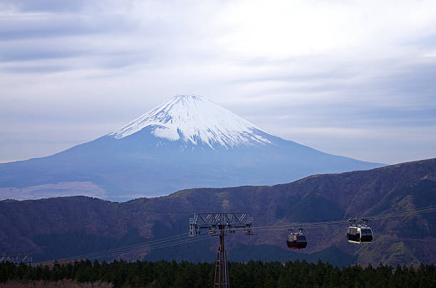 istock cable cars with Fuji mountain background 452677183