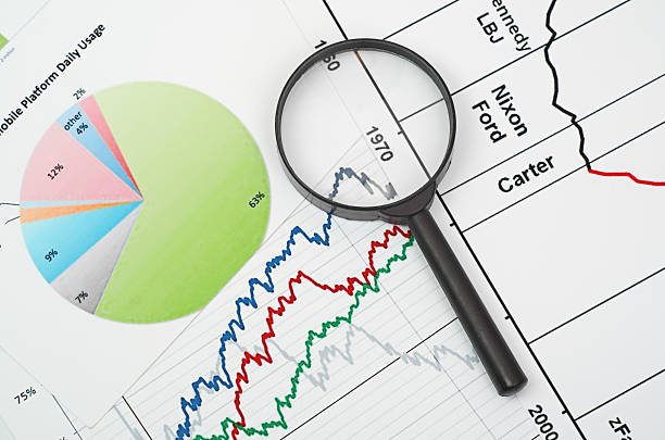 istock magnifying glass on graph business search 452725233