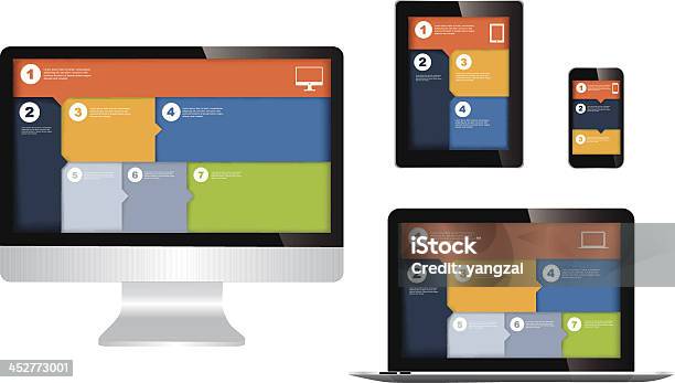 Responsive Webdesign Auf Verschiedenen Geräten Stock Vektor Art und mehr Bilder von Ausrüstung und Geräte - Ausrüstung und Geräte, Berühren, Computer