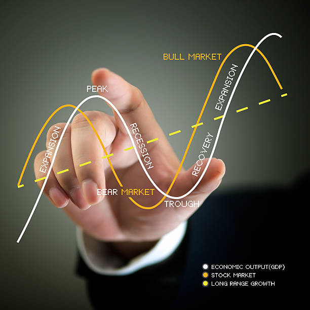 cykl biznesowy i giełda indeks - cykl zdjęcia i obrazy z banku zdjęć