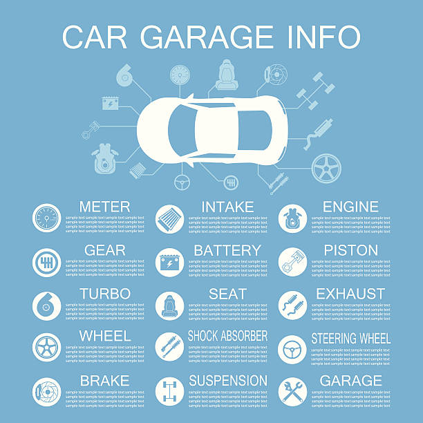 ilustrações, clipart, desenhos animados e ícones de parte de informações - tire car built structure surrogate