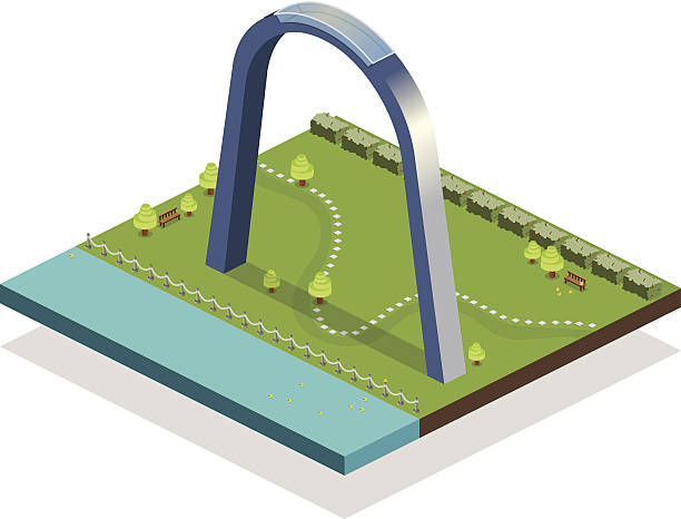 Illustration Isometric Gateway (St. Louis) Arch The Gateway Arch is located in St.Louis, Missouri USA. gateway arch st louis stock illustrations