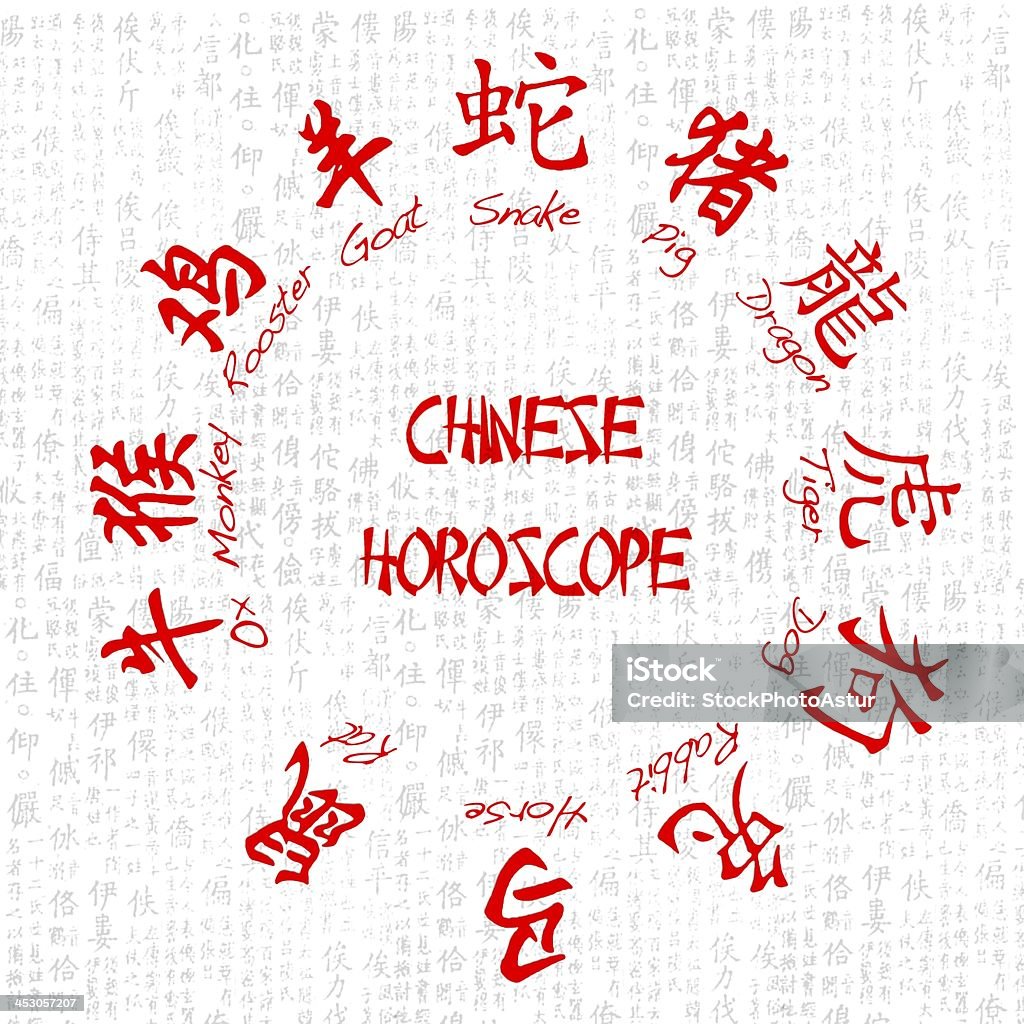 Chinese zodiac. Chinese zodiac signs. Astrology Sign Stock Photo