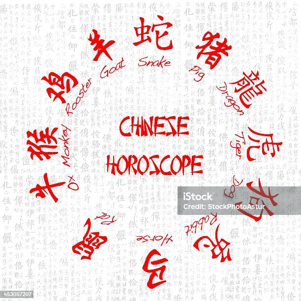 Chinese Zodiac Stock Photo - Download Image Now - Astrology Sign, China - East Asia, Rabbit - Game Meat