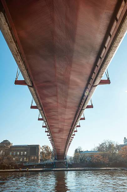 istock Holbeinsteg across the Main in Frankfurt 453076815