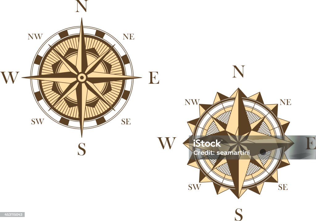 Two vintage compasses Two vintage compasses in medieval style for travel or another concept design Adventure stock vector