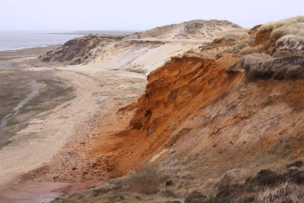 Morsum-cliff on Sylt