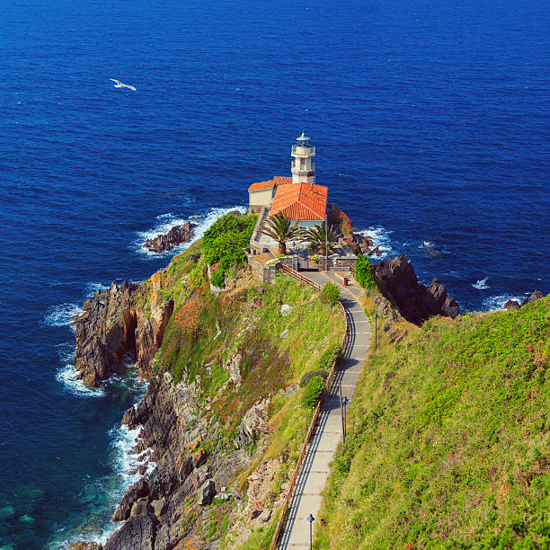 Lighthouse of Cudillero from the town's highest viewpoint - Asturias, Spain