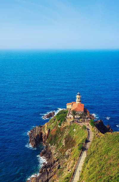 Lighthouse of Cudillero from the town's highest viewpoint - Asturias, Spain