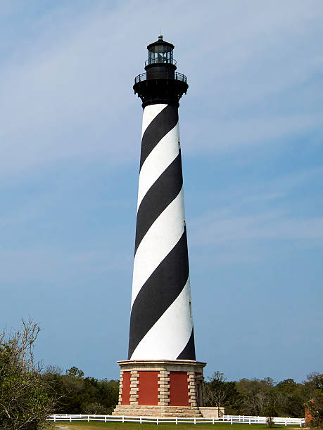 Cape Hatteras Lighthouse, North Carolina