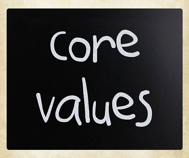 istock text handwritten with white chalk on a blackboard 453168515