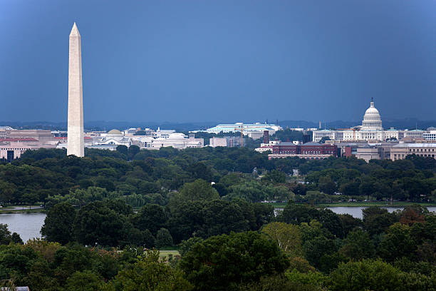 The US Capitol and Washington Monument