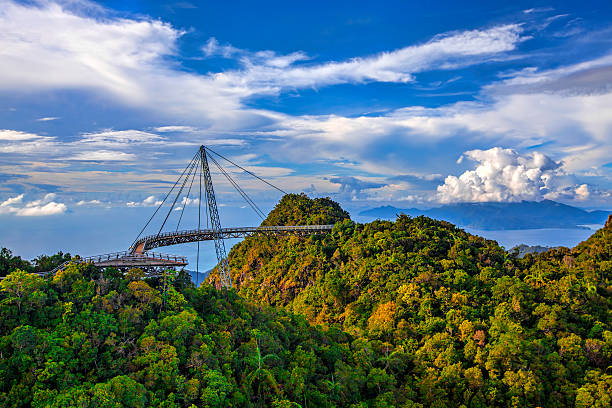 langkawi angle de prise de vue - pulau langkawi photos et images de collection