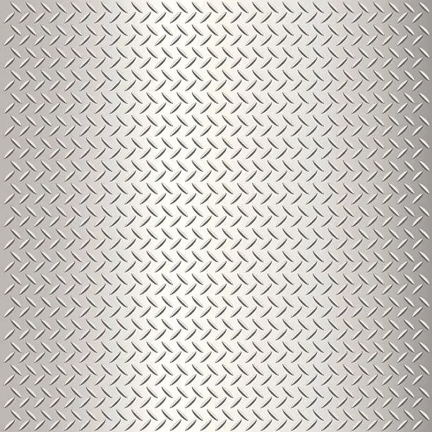 Vector illustration of Slip Aluminum floor