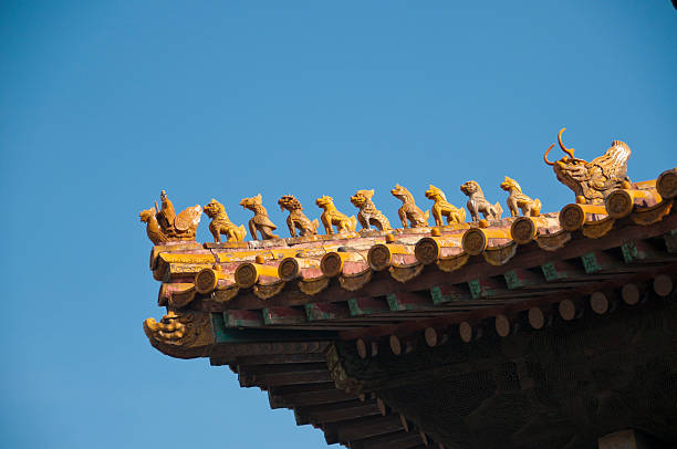 istock Forbidden City buildings 453447041